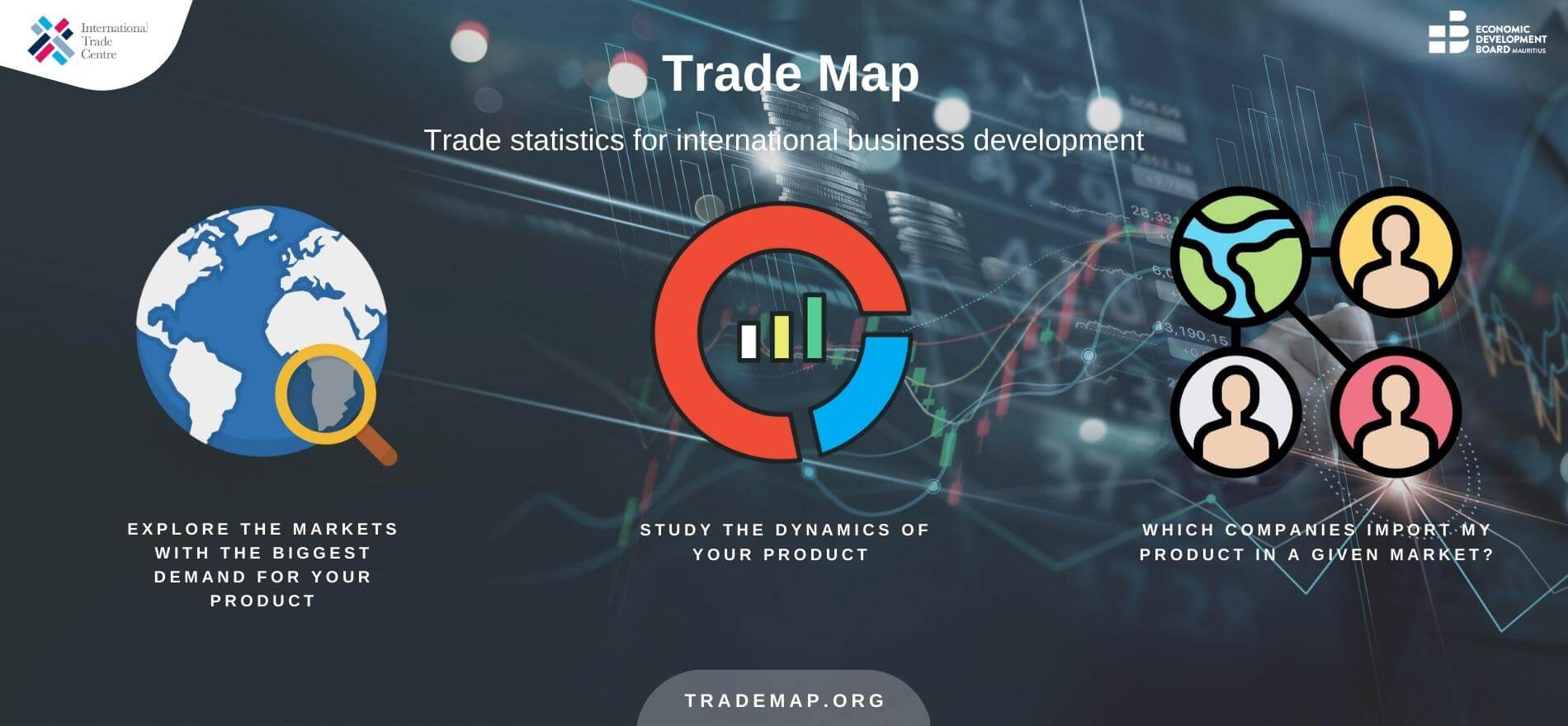 trade map