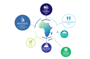 africa strategy thumb